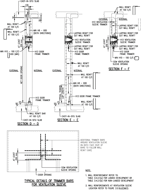 FIGURE 3.5.5(n)_TRHS