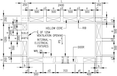 FIGURE 3.5.6.1(a)_TRHS