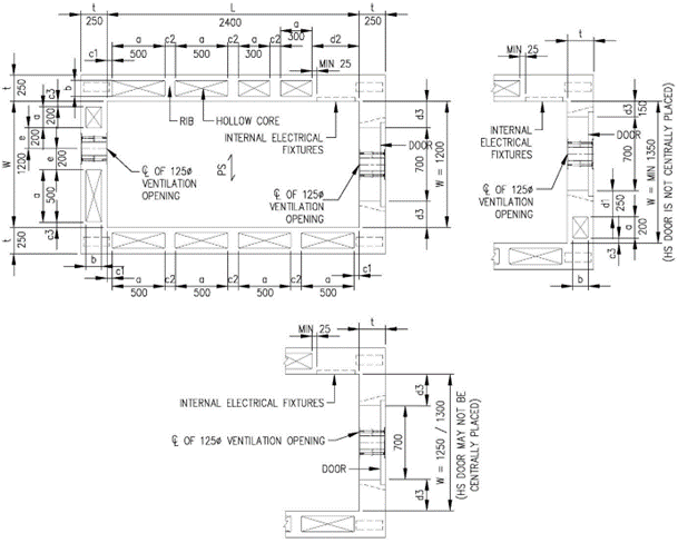 FIGURE 3.5.6.1(b)_TRHS