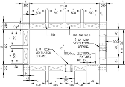 FIGURE 3.5.6.1(c)_TRHS