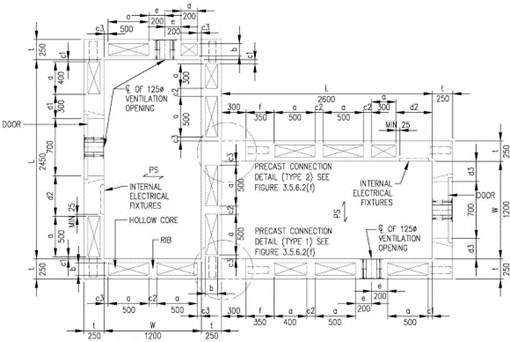 FIGURE 3.5.6.1(h)_TRHS