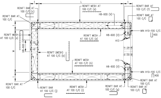 FIGURE 3.5.6.2(b)_TRHS