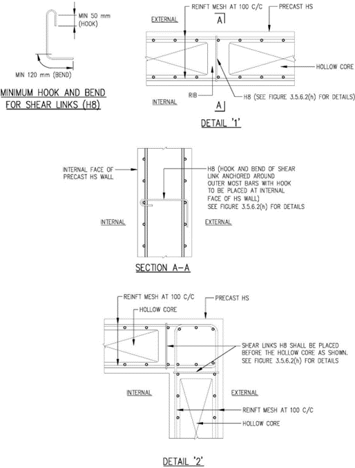 FIGURE 3.5.6.2(c)_TRHS