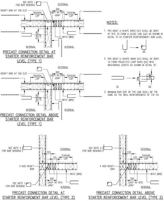 FIGURE 3.5.6.2(f)_TRHS