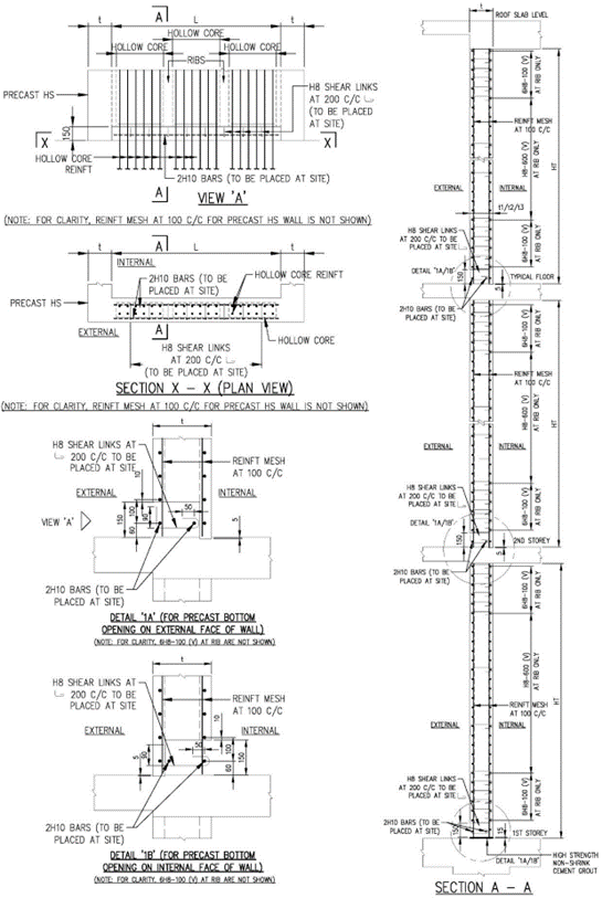 FIGURE 3.5.6.2(h)_TRHS