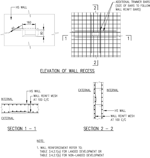 FIGURE 3.5.6.2(k)_TRHS