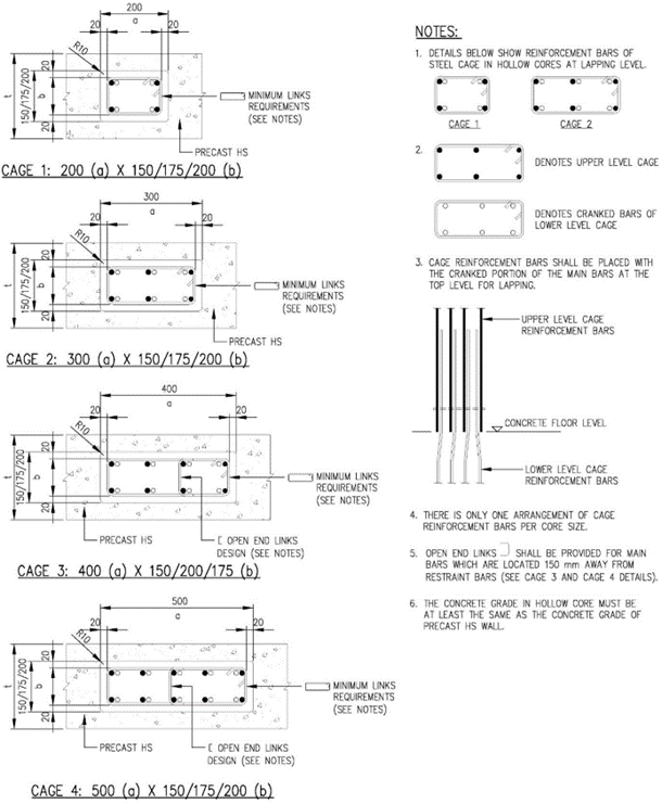 FIGURE 3.5.6.2(n)_TRHS