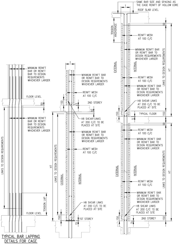 FIGURE 3.5.6.2(o)_TRHS