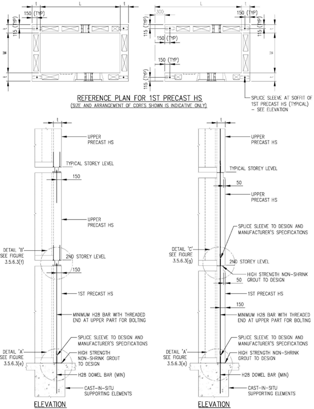 FIGURE 3.5.6.3(c)_TRHS