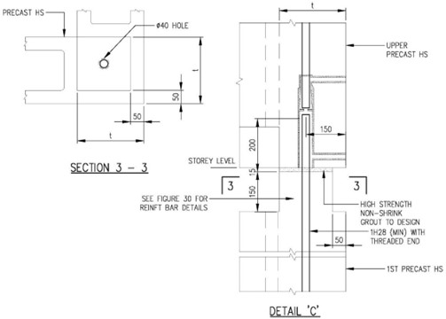 FIGURE 3.5.6.3(g)_TRHS