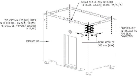 FIGURE 3.5.6.3(l)_TRHS
