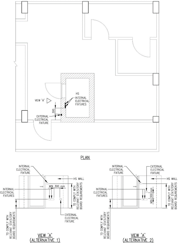 FIGURE 3.6.1(b)_TRHS