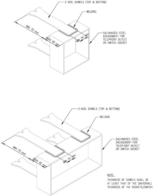 FIGURE 3.6.1(d)_TRHS