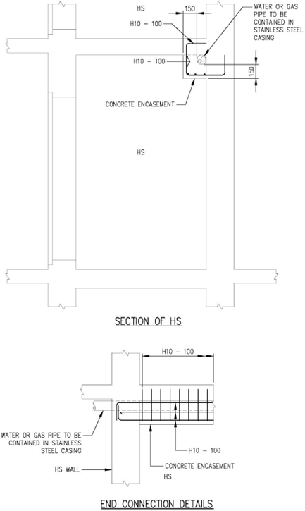 FIGURE 3.6.2_TRHS