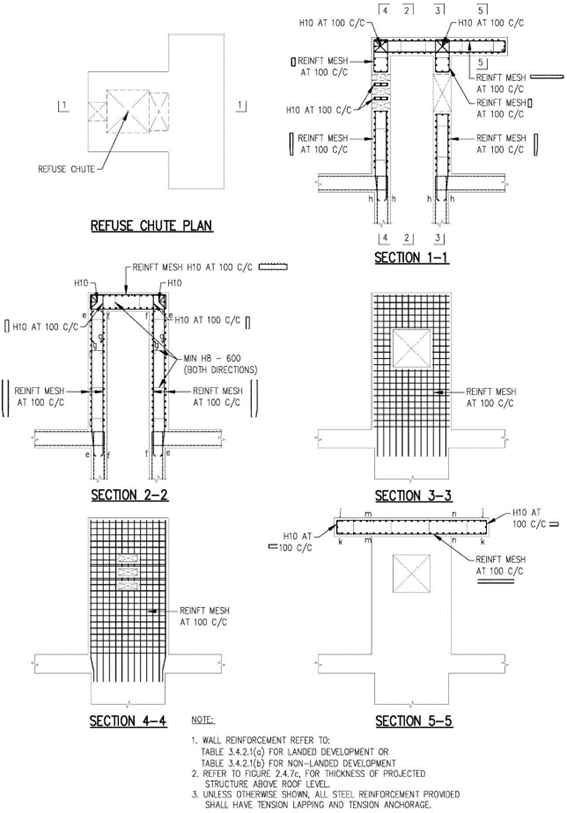FIGURE 3.6.3(a)_TRHS