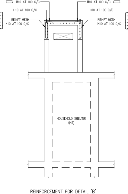 FIGURE 3.6.3(e)_TRHS