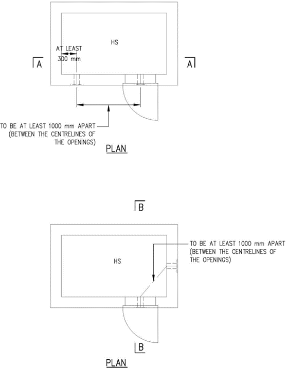FIGURE 4.2(a)