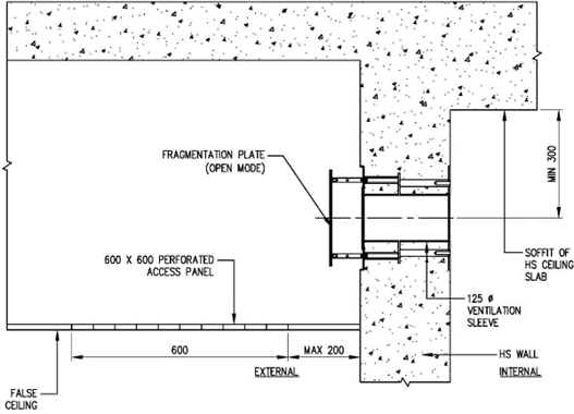 FIGURE 4.3.2