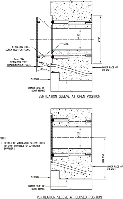 FIGURE 4.4(a)