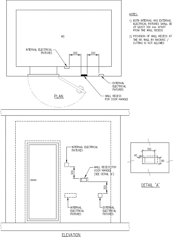 FIGURE 2.13