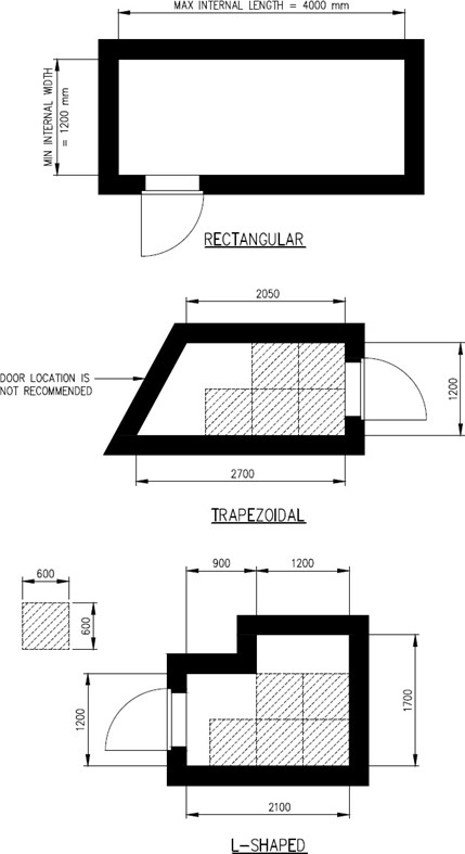 FIGURE 2.2.1(a)