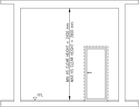 FIGURE 2.2.2(a)