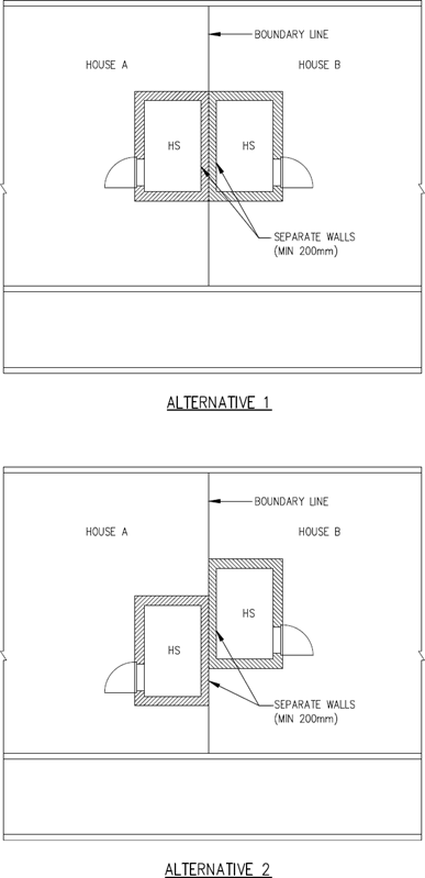 FIGURE 2.3.1(d)
