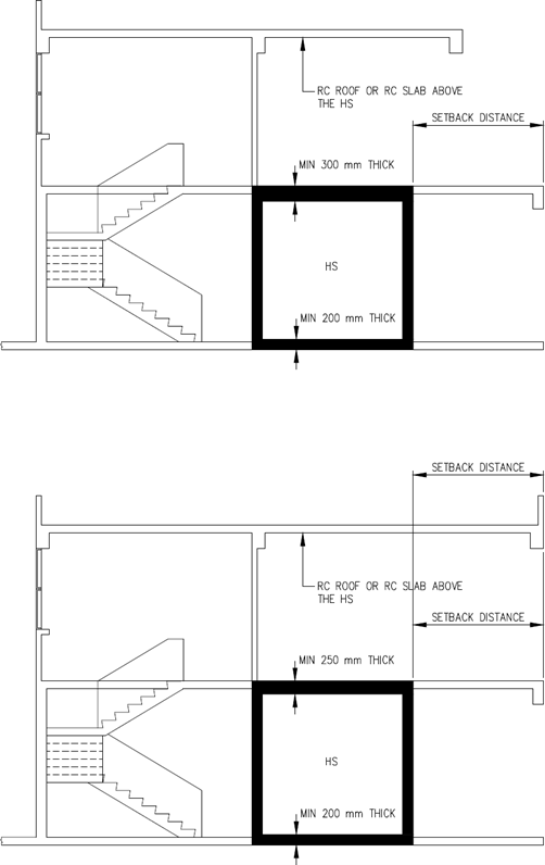 FIGURE 2.3.2(f)