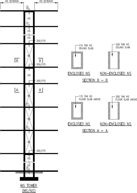 FIGURE 2.3.2
