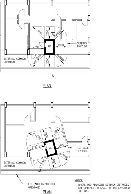 FIGURE 2.4.3(a)(i)