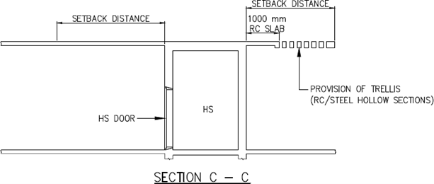 FIGURE 2.4.3(c)(ii)