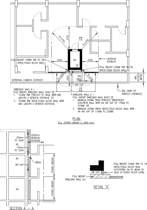 FIGURE 2.4.5(a)