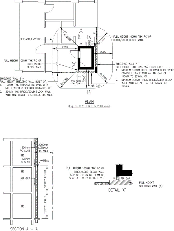 FIGURE 2.4.5(e)