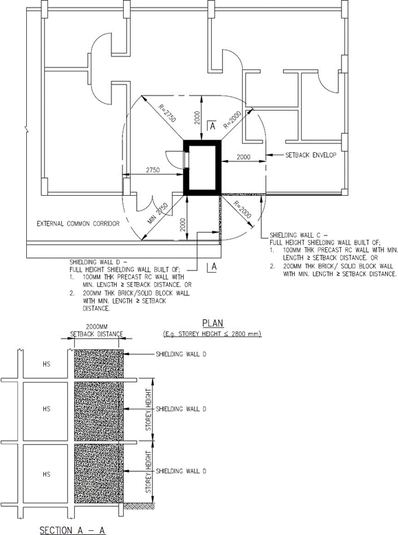 FIGURE 2.4.5(f)