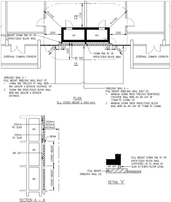 FIGURE 2.4.5(h)
