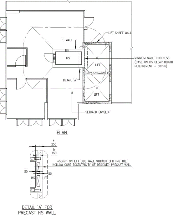 FIGURE 2.4.7(a)