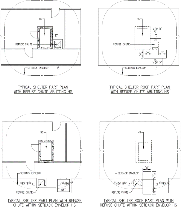 FIGURE 2.4.7(b)(i)