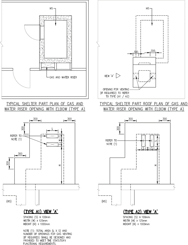 FIGURE 2.4.7(c)(i)
