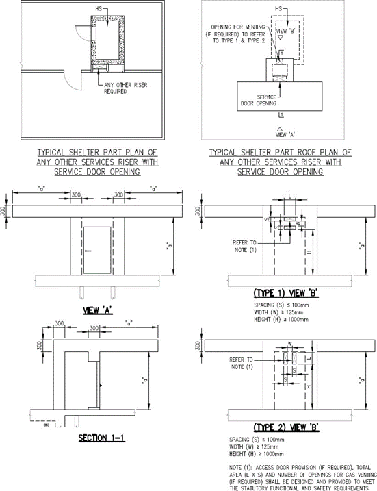 FIGURE 2.4.7(c)(iii)