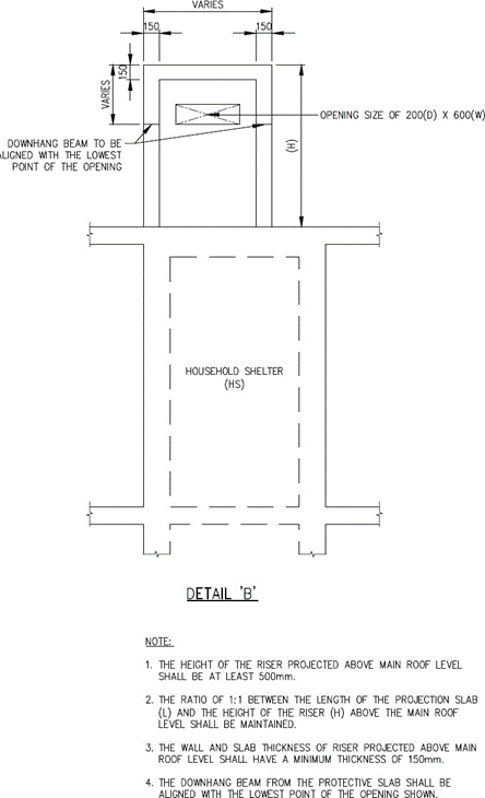 FIGURE 2.4.7(c)(vi)