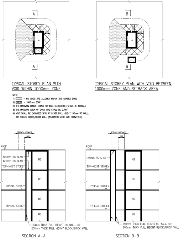 FIGURE 2.4.8(a)