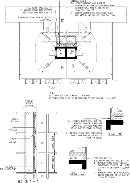 FIGURE 2.4.8(c)