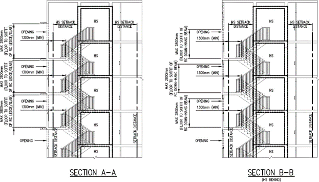FIGURE 2.4.9