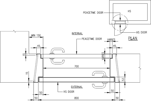 FIGURE 2.5.1(b)