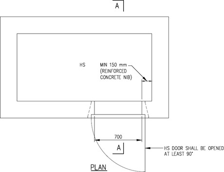 FIGURE 2.5.2(a)