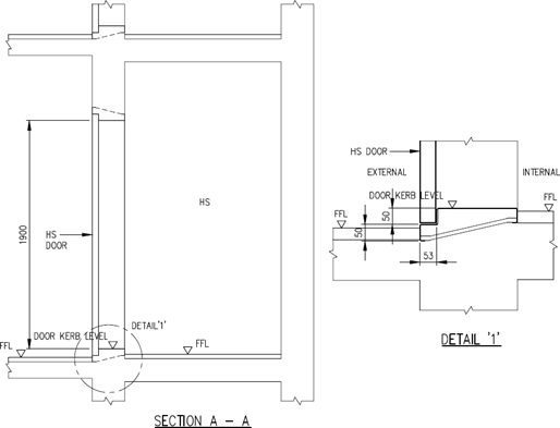 FIGURE 2.5.2(e)