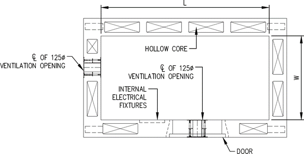 FIGURE 2.6.1(a)
