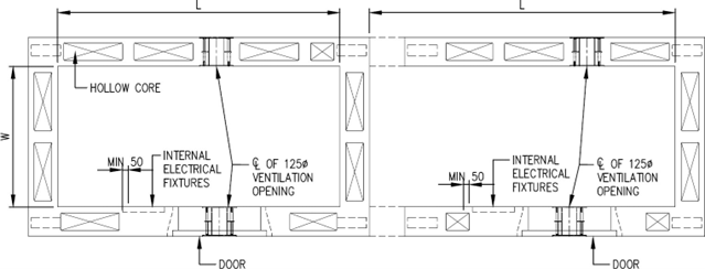 FIGURE 2.6.1(b)