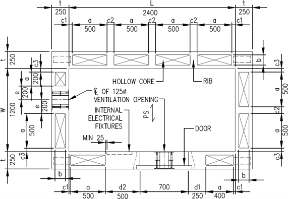 FIGURE 2.6.2(c)