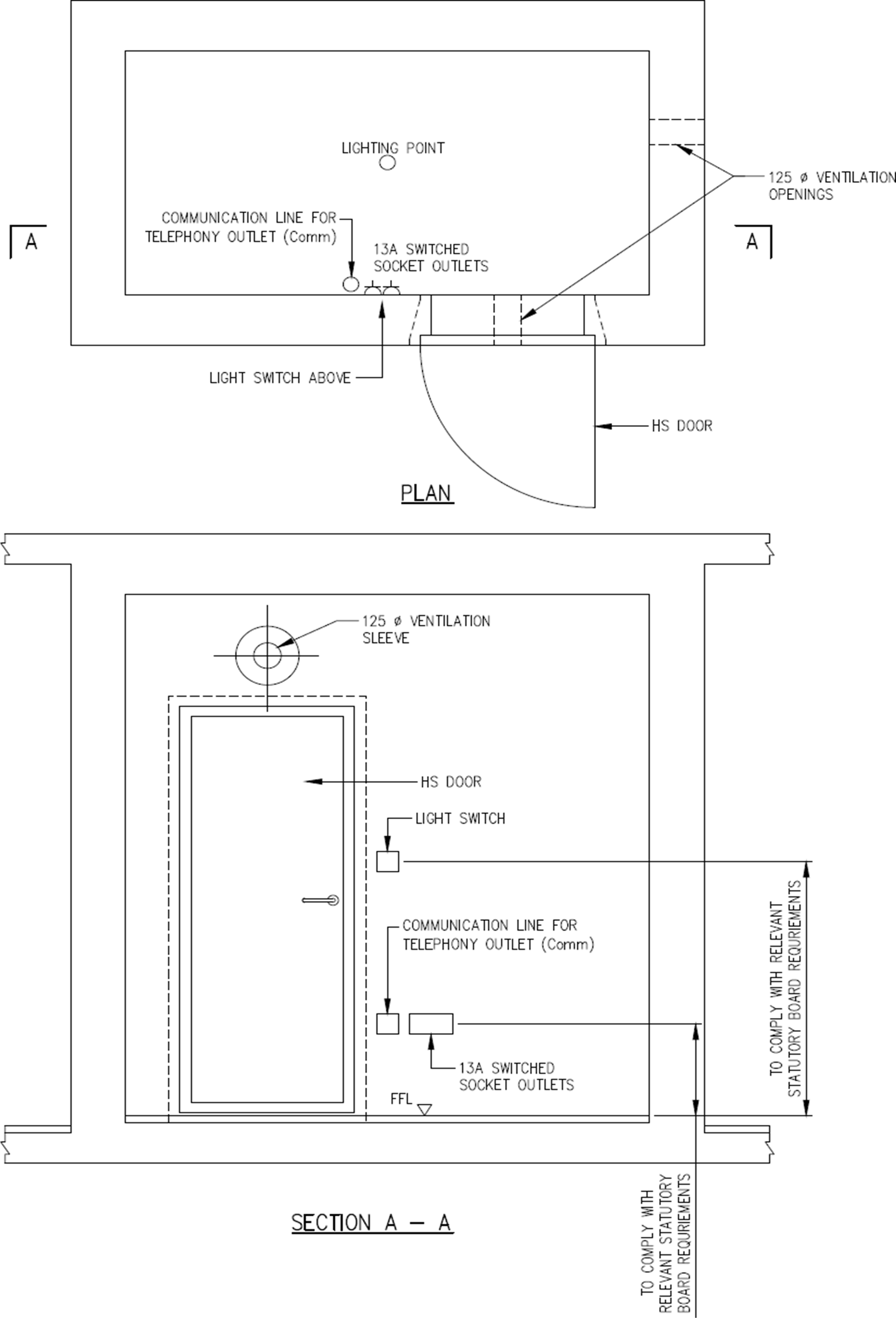 FIGURE 2.7.1(c)
